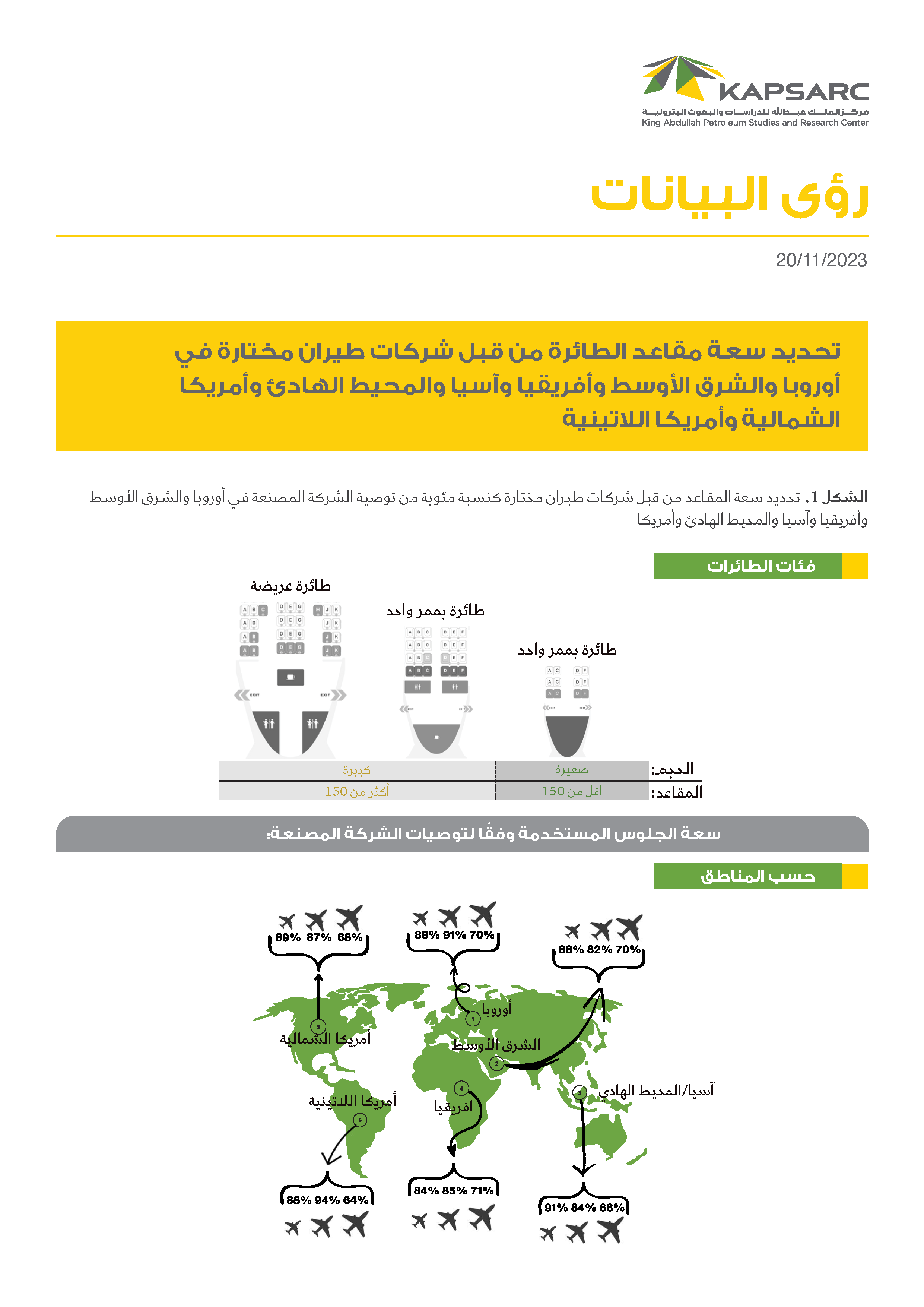 Aircraft seating capacity designation by selected airlines in Europe, the Middle East, Africa, Asia/Pacific, North America, and Latin America (2)